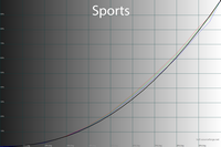 200x133  18 KB. Big one: 1500x1000  47 KB