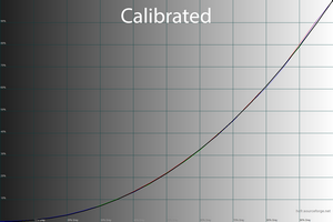 300x200  31 KB. Big one: 1500x1000  42 KB