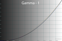 200x133  18 KB. Big one: 1500x1000  47 KB
