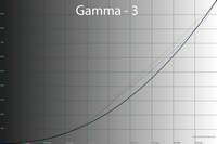 200x133  19 KB. Big one: 1500x1000  49 KB