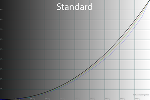 300x200  35 KB. Big one: 1500x1000  49 KB
