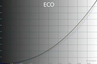 200x133  18 KB. Big one: 1500x1000  45 KB