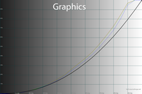 200x133  20 KB. Big one: 1500x1000  48 KB