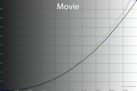 200x133  18 KB. Big one: 1500x1000  44 KB