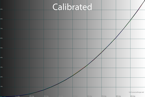 300x200  31 KB. Big one: 1500x1000  43 KB