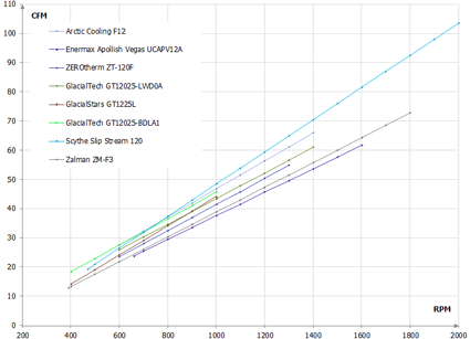 425x307  13 KB. Big one: 753x544  16 KB