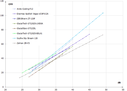 425x305  12 KB. Big one: 755x542  15 KB