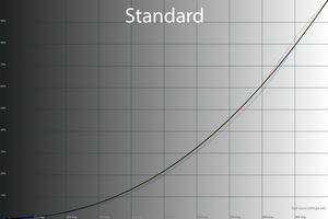 300x200  33 KB. Big one: 1500x1000  47 KB