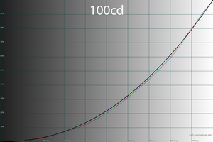 300x200  31 KB. Big one: 1500x1000  45 KB