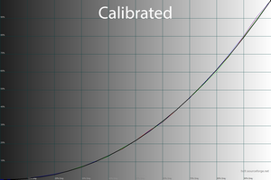 300x200  31 KB. Big one: 1500x1000  42 KB