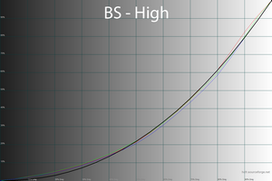 300x200  33 KB. Big one: 1500x1000  46 KB