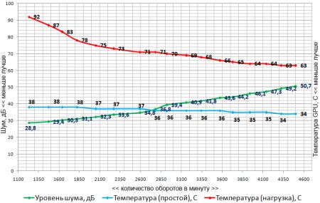 450x285  39 KB. Big one: 820x520  131 KB