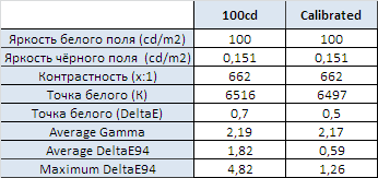 346x163  7 KB
