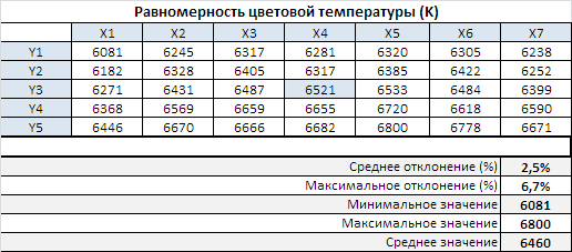 516x227  12 KB