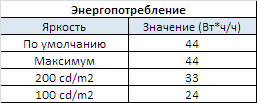 257x103  4 KB