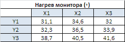 257x86  3 KB