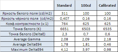 388x171  8 KB