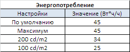 257x103  4 KB