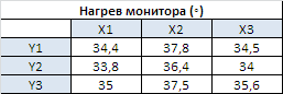 257x86  3 KB