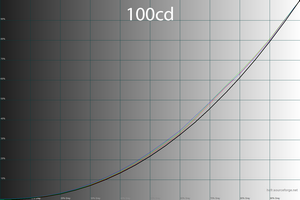 300x200  32 KB. Big one: 1500x1000  46 KB