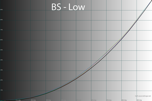 300x200  32 KB. Big one: 1500x1000  47 KB