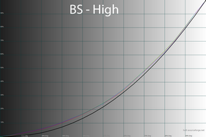 300x200  33 KB. Big one: 1500x1000  46 KB