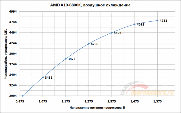 600x375  18 KB. Big one: 962x602  35 KB