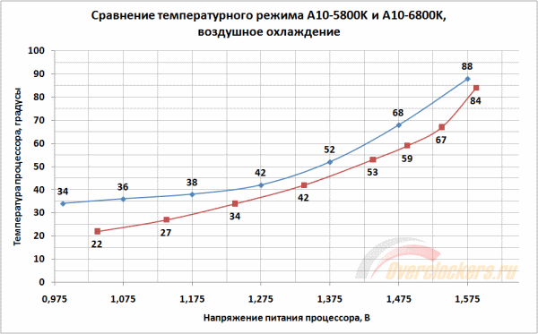600x373  21 KB. Big one: 950x590  38 KB