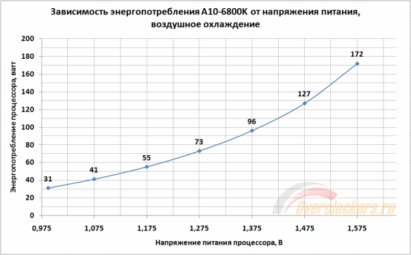 600x373  19 KB. Big one: 950x590  34 KB
