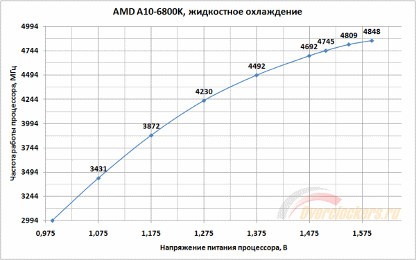 600x375  19 KB. Big one: 962x602  36 KB
