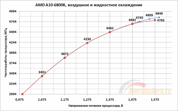 600x375  20 KB. Big one: 962x602  38 KB