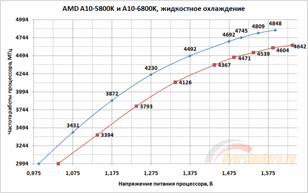 600x375  23 KB. Big one: 962x602  44 KB