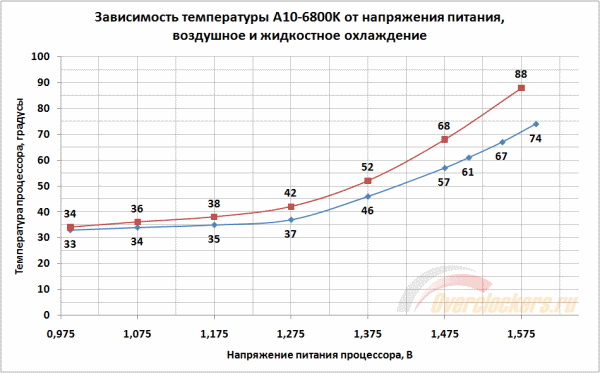 600x373  21 KB. Big one: 950x590  38 KB