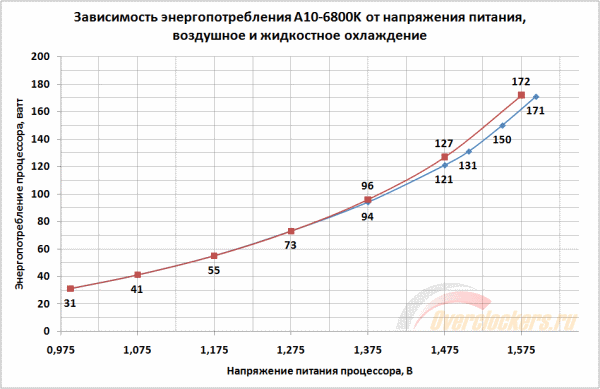 600x389  22 KB. Big one: 950x616  39 KB
