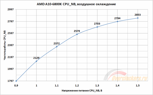 600x373  16 KB. Big one: 997x619  35 KB