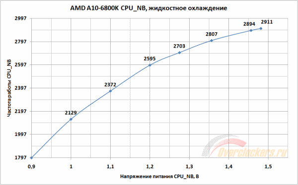 600x373  16 KB. Big one: 997x619  35 KB