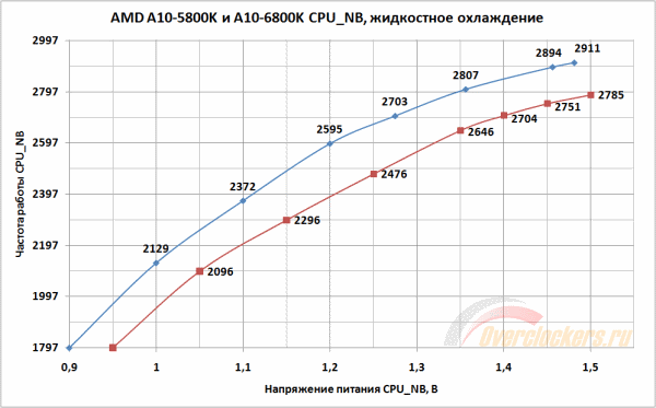600x373  19 KB. Big one: 997x619  43 KB