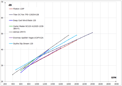 425x298  12 KB. Big one: 841x590  16 KB