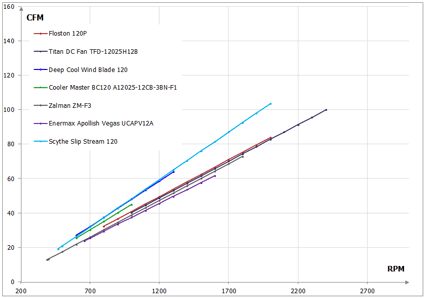 425x298  11 KB. Big one: 841x590  15 KB