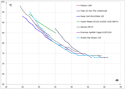 425x302  11 KB. Big one: 839x597  16 KB