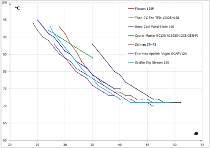 425x301  12 KB. Big one: 839x594  18 KB