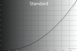 300x200  34 KB. Big one: 1500x1000  47 KB