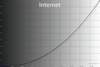 200x133  18 KB. Big one: 1500x1000  43 KB