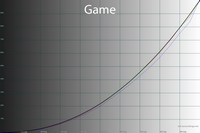 200x133  18 KB. Big one: 1500x1000  43 KB