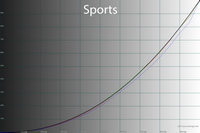 200x133  18 KB. Big one: 1500x1000  44 KB