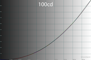 300x200  31 KB. Big one: 1500x1000  44 KB