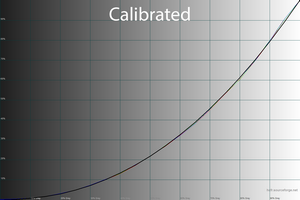 300x200  31 KB. Big one: 1500x1000  42 KB