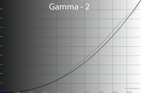 200x133  18 KB. Big one: 1500x1000  46 KB