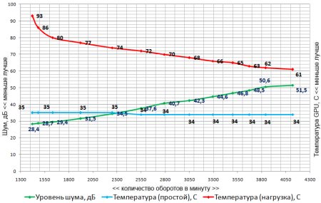 450x285  37 KB. Big one: 820x520  122 KB
