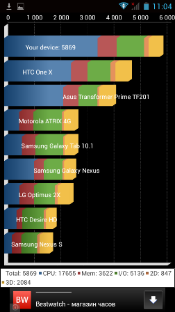 252x448  33 KB. Big one: 540x960  74 KB